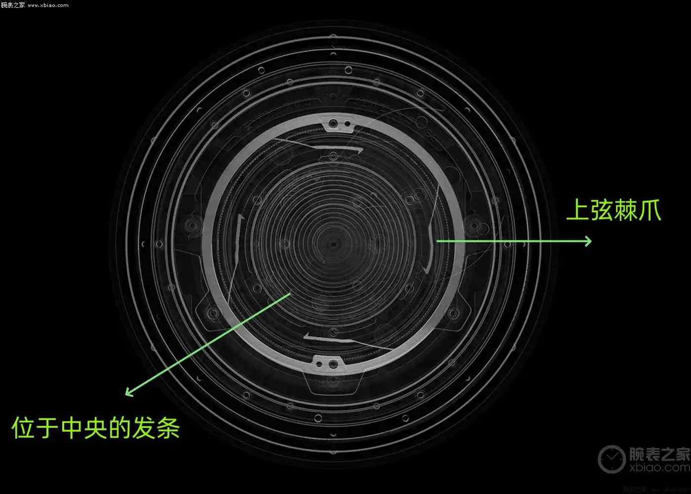 惊！这只瑞士表竟比百达翡丽、劳力士还重要！ | 奈斯探表