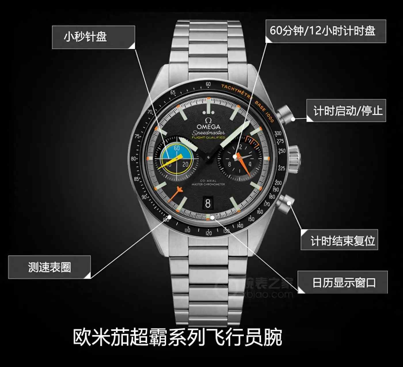 7万6买到的艺术品：欧米茄超霸飞行员腕表全面解析！ | 奈斯探表