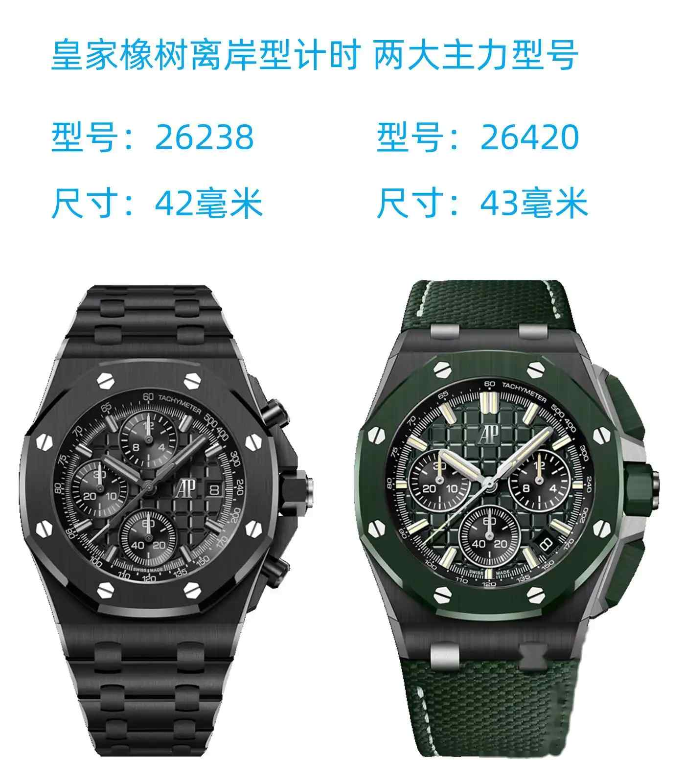 堪比黄金的陶瓷艺术：爱彼皇家橡树离岸型26420震撼登场！ | 奈斯探表