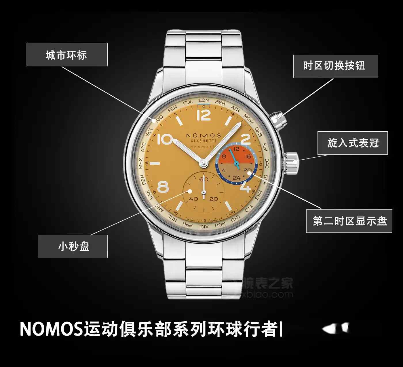 火山vs沙丘：NOMOS六款限量环球行者哪款最值得入手？ | 奈斯探表