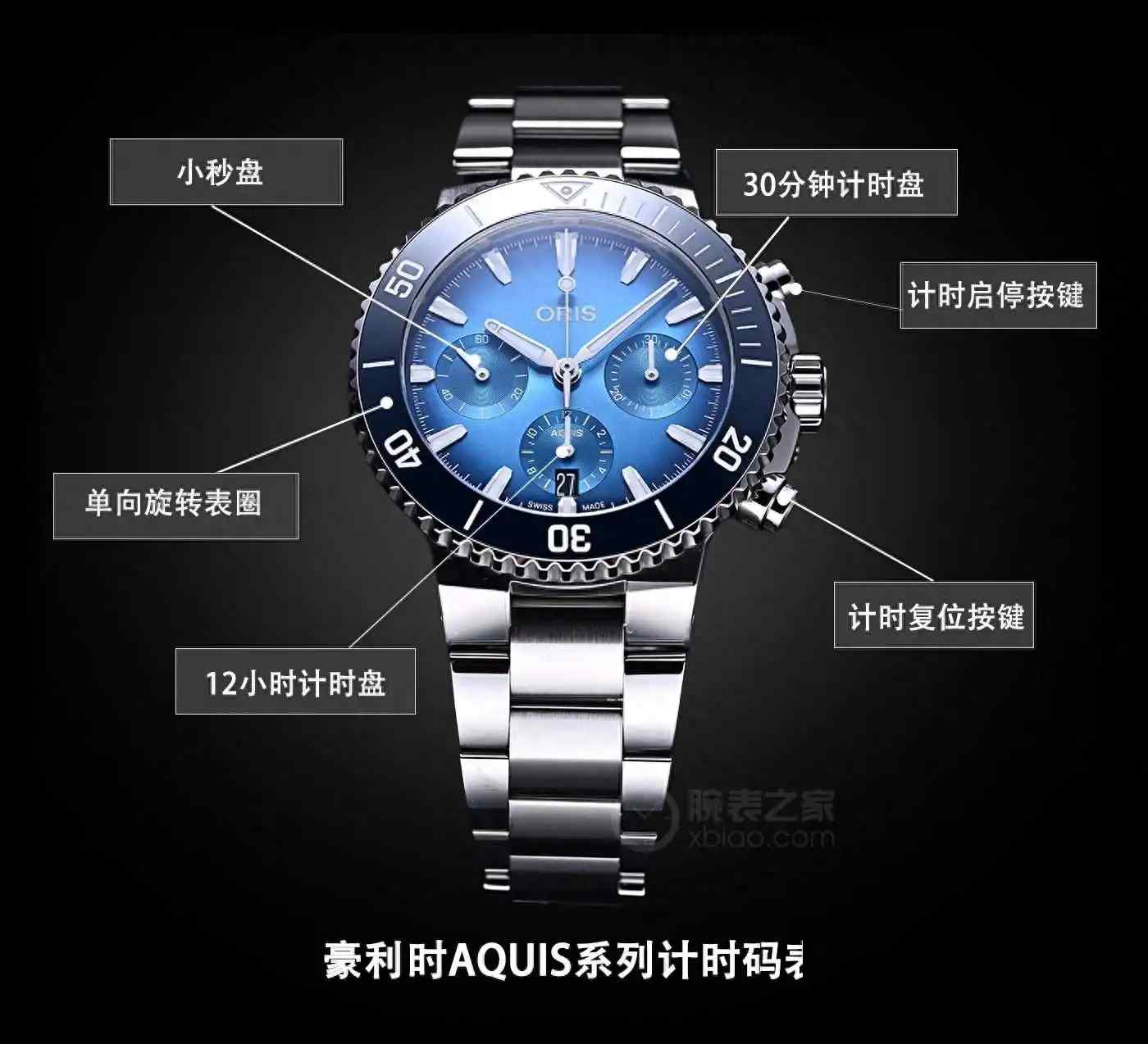 3万预算买什么？豪利时AQUIS计时表拆解，300米防水太硬核！ | 奈斯探表