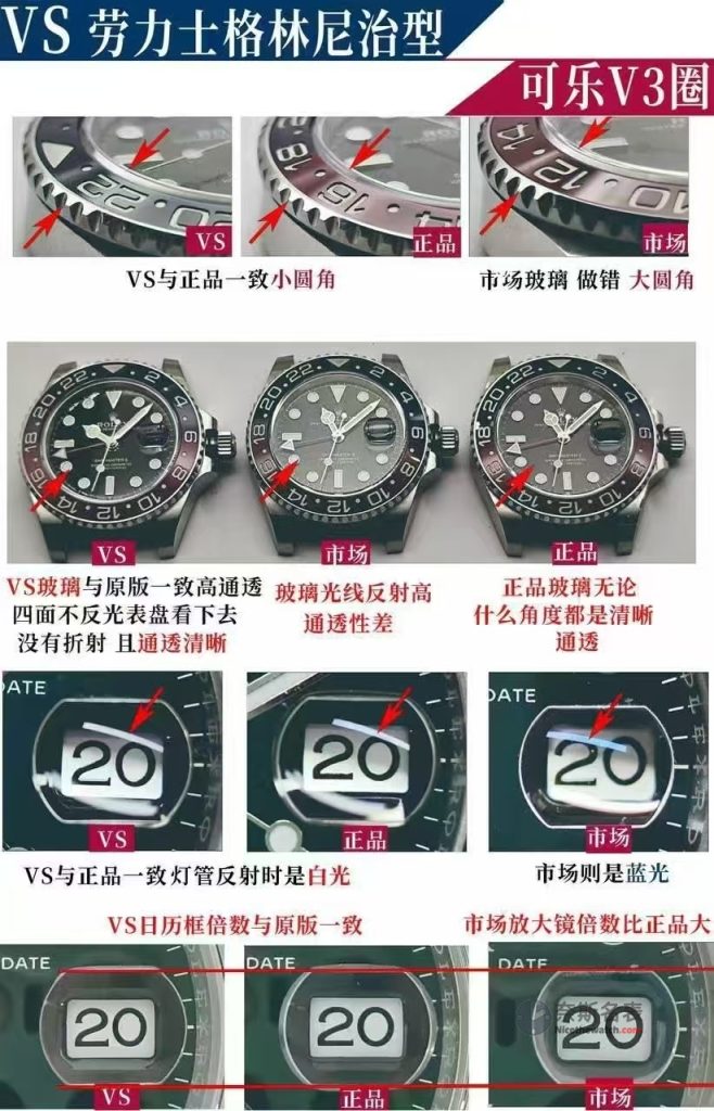 VS厂放大招！VS厂V3可乐圈横评，丹东3285机芯+高通透镜面+原版圈口太惊艳 | 奈斯探表