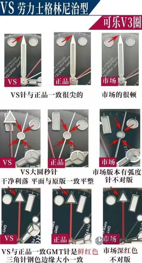 VS厂放大招！VS厂V3可乐圈横评，丹东3285机芯+高通透镜面+原版圈口太惊艳 | 奈斯探表