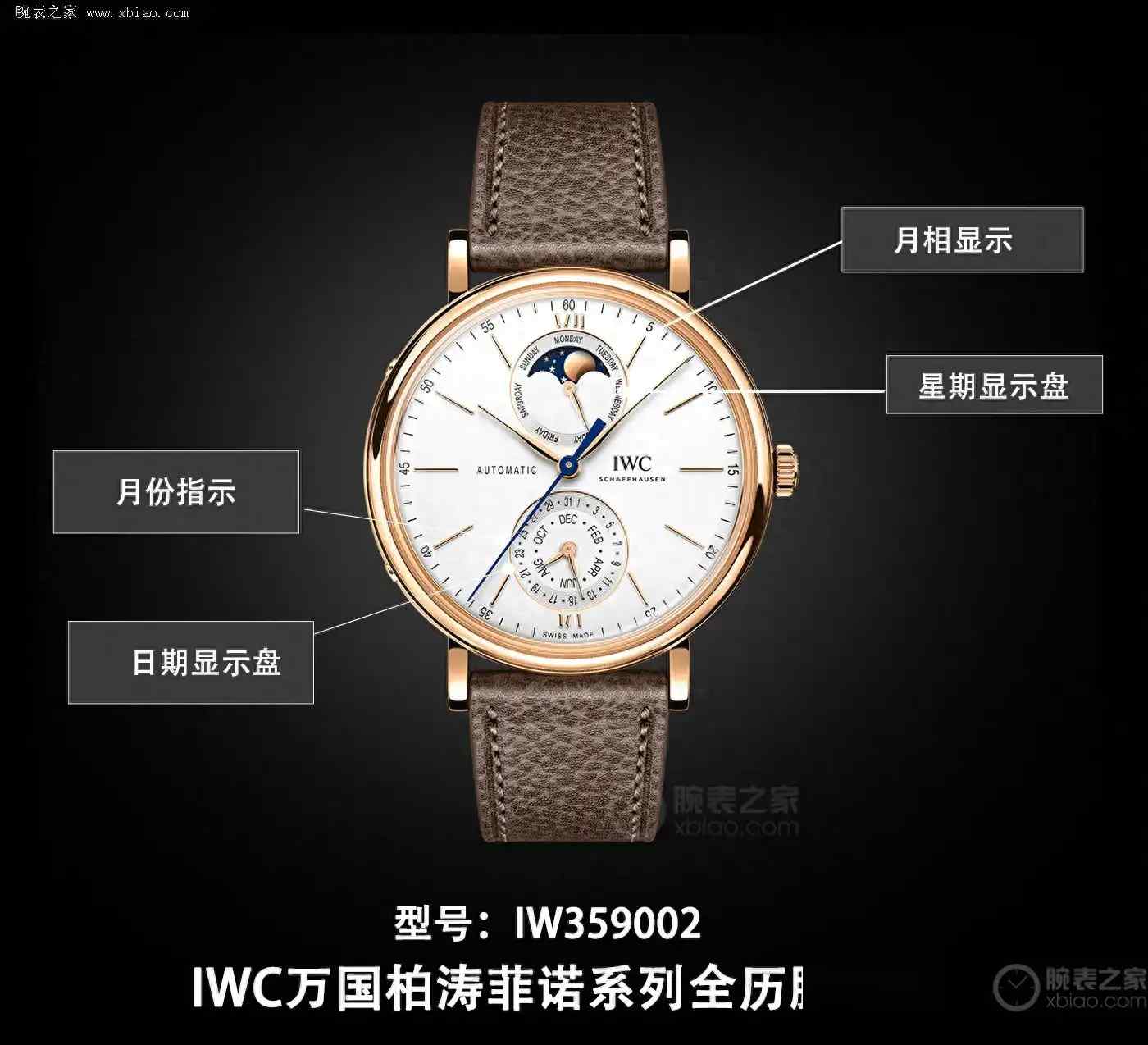 15万预算最佳正装表！万国柏涛菲诺全历月相，经典永不过时！ | 奈斯探表