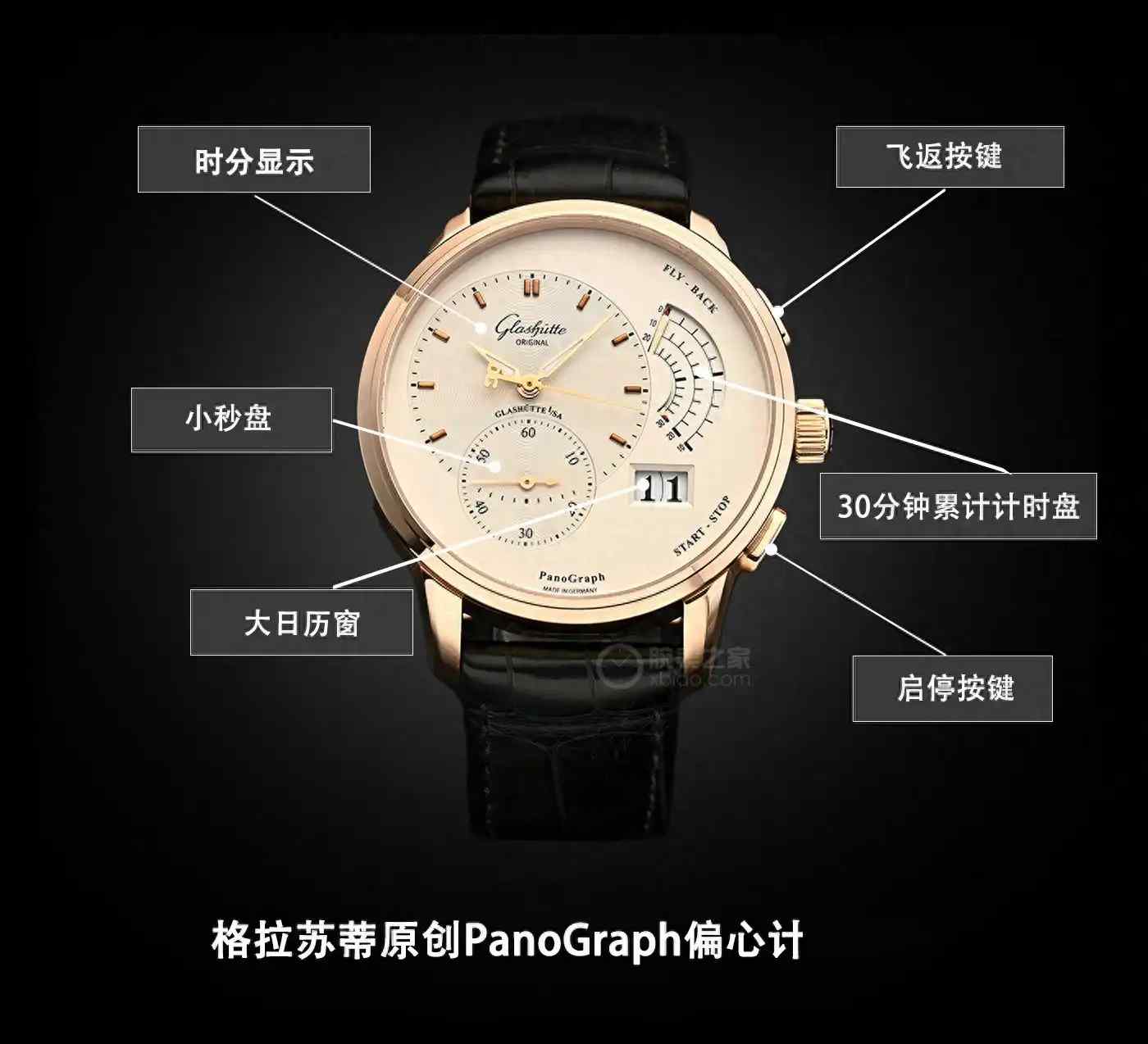 25万预算买什么表？这款格拉苏蒂偏心计时把德式美学玩到极致！ | 奈斯探表