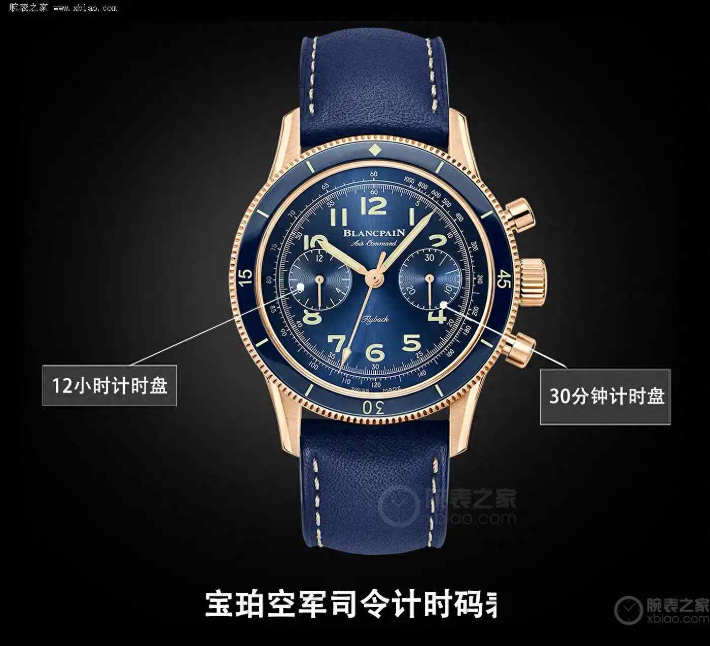宝珀空军司令蓝金腕表首发！钛金属红金陶瓷圈三材质奢华碰撞，高频机芯精准无敌！ | 奈斯探表