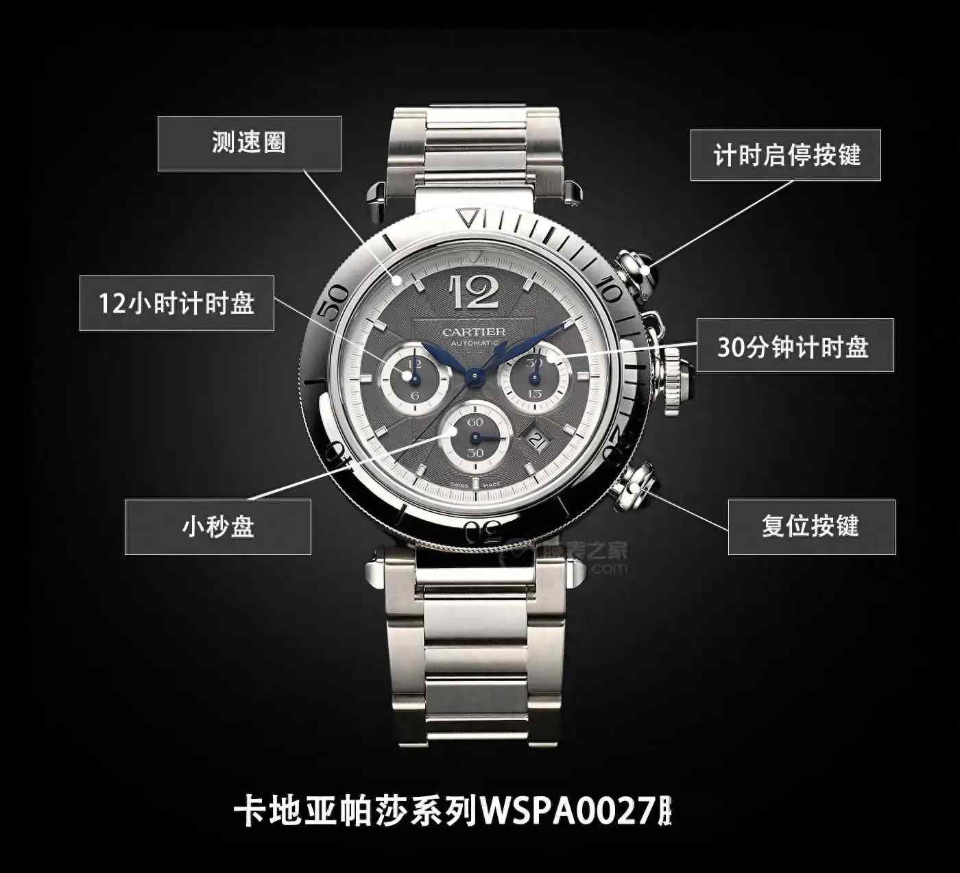 藏在圆壳里的技术流！卡地亚自产1904机芯揭秘，帕莎计时腕表性价比解析 | 奈斯探表