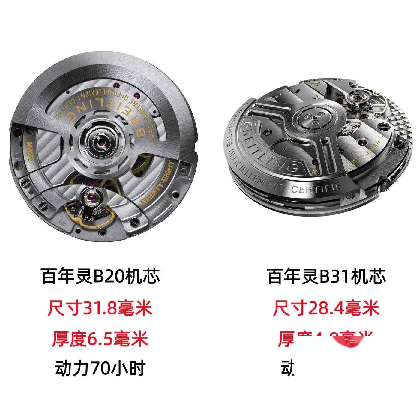 4万5必入百年灵！海洋文化B31厚度仅11.73mm，比水鬼更薄更复古 | 奈斯探表