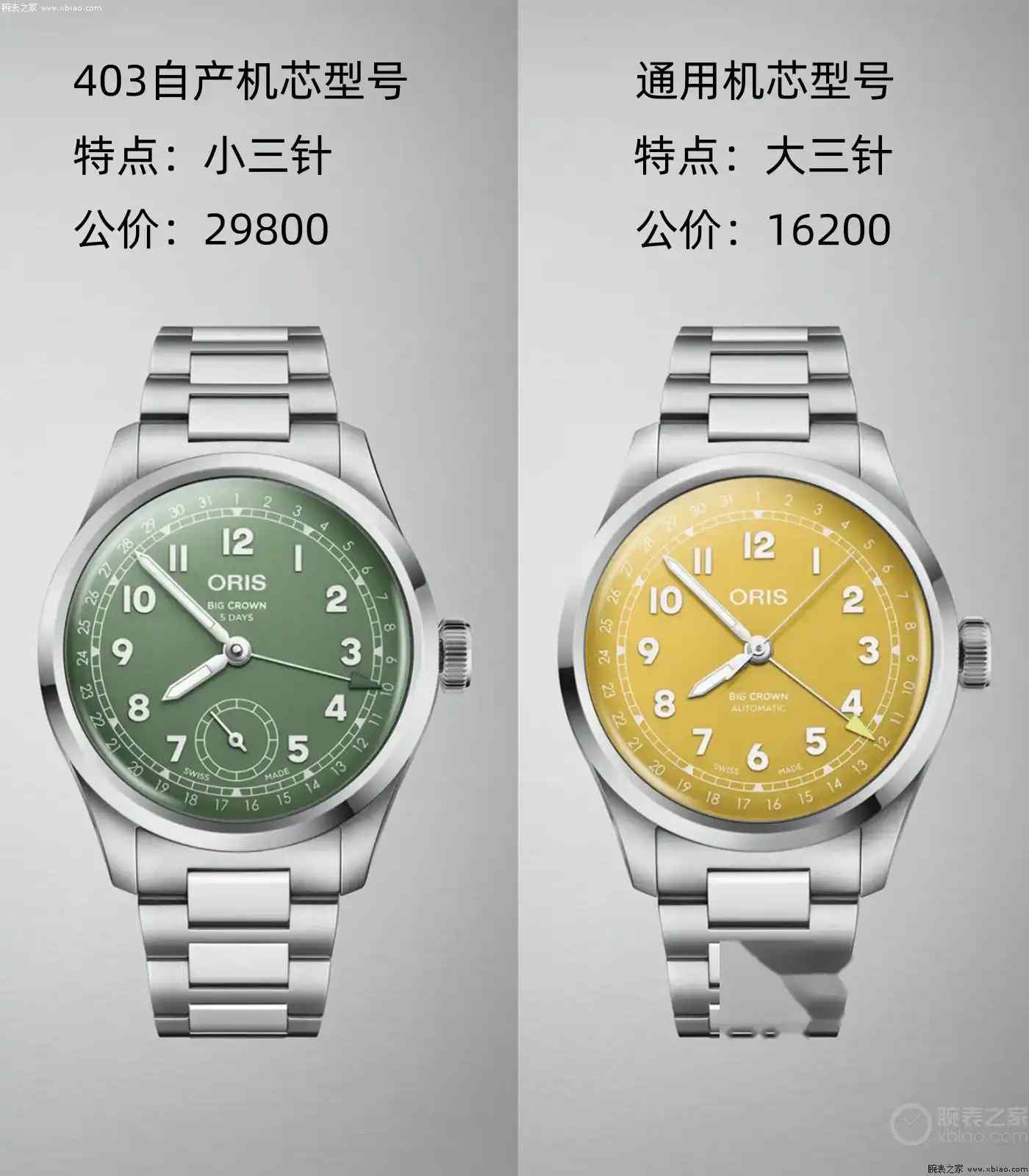 预算1万6怎么选？豪利时大表冠彩色盘腕表横评，这三款配色闭眼入 | 奈斯探表
