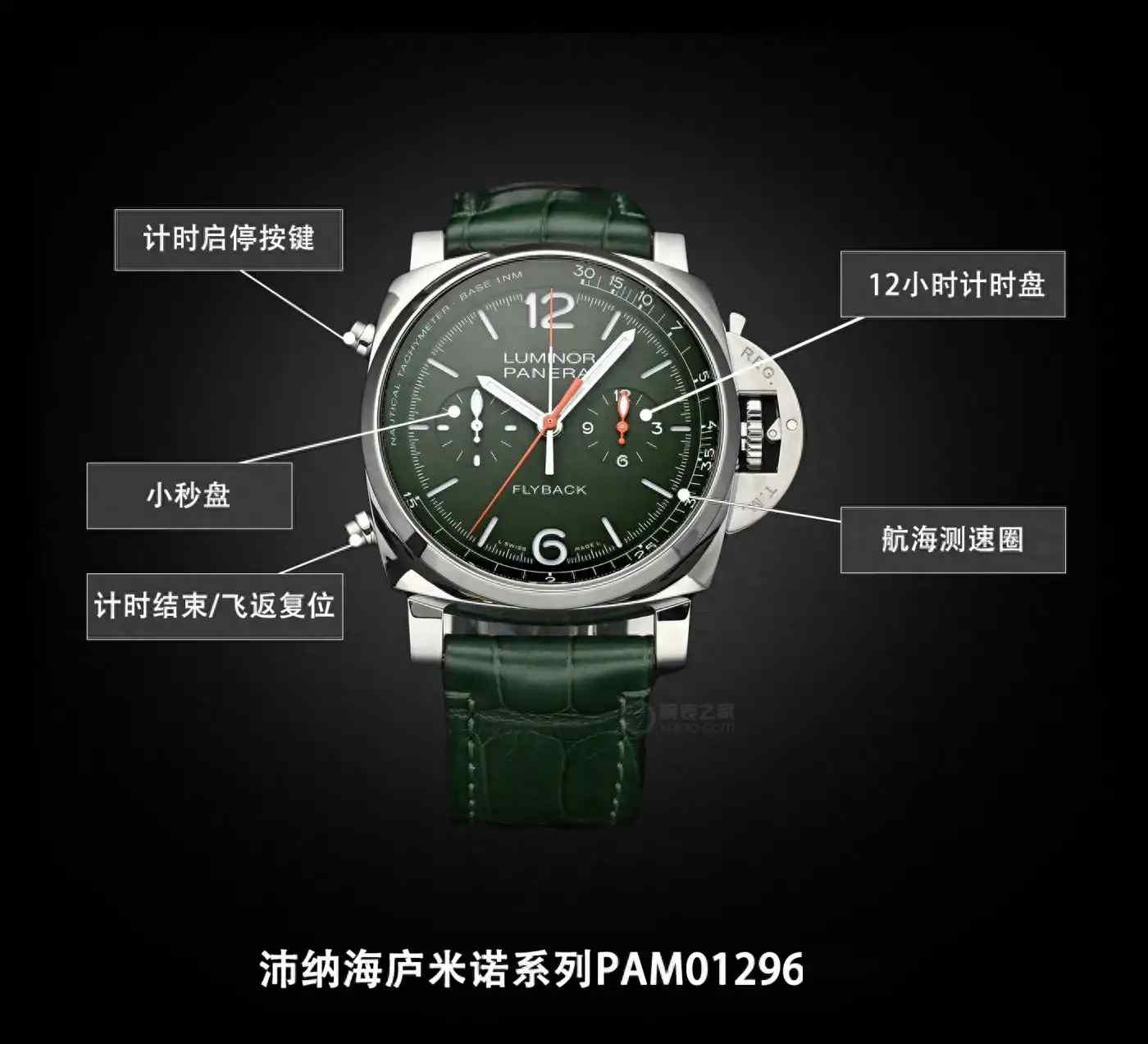 意大利海军血统！沛纳海军绿飞返计时腕表，辨识度满分稀缺上市 | 奈斯探表